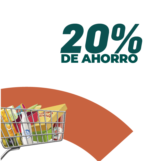 20% de ahorro en supermercados
