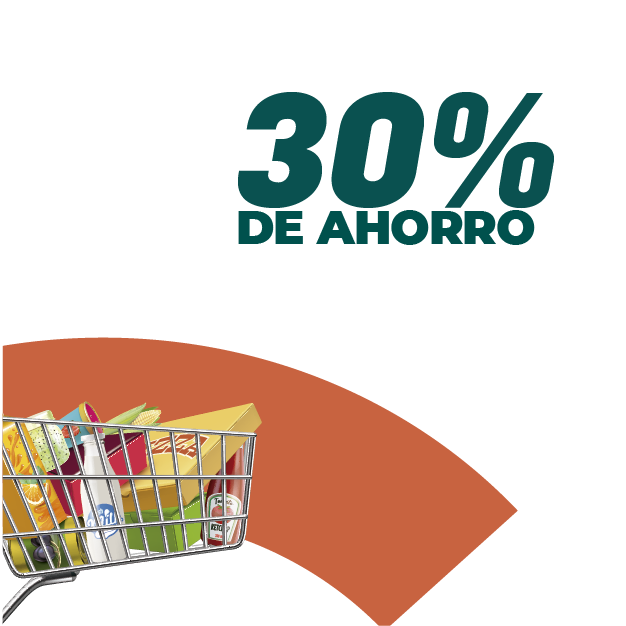 30% de ahorro en supermercados